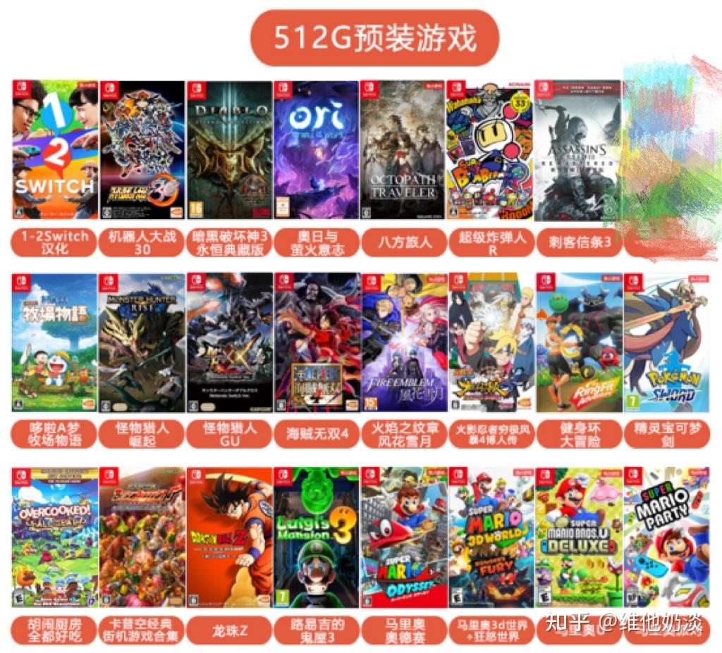 switch游戏目录可以指定游戏 - 知乎