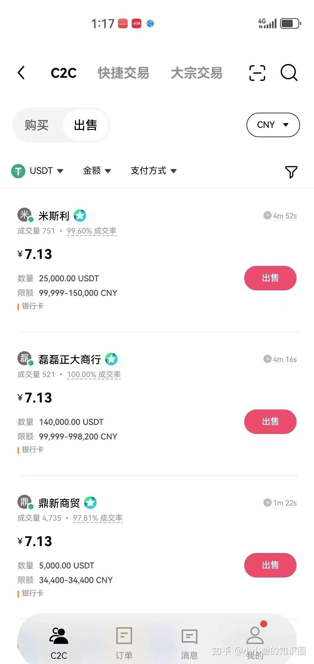 关于USDT提现人民币，附okx提现详细教程！ - 知乎