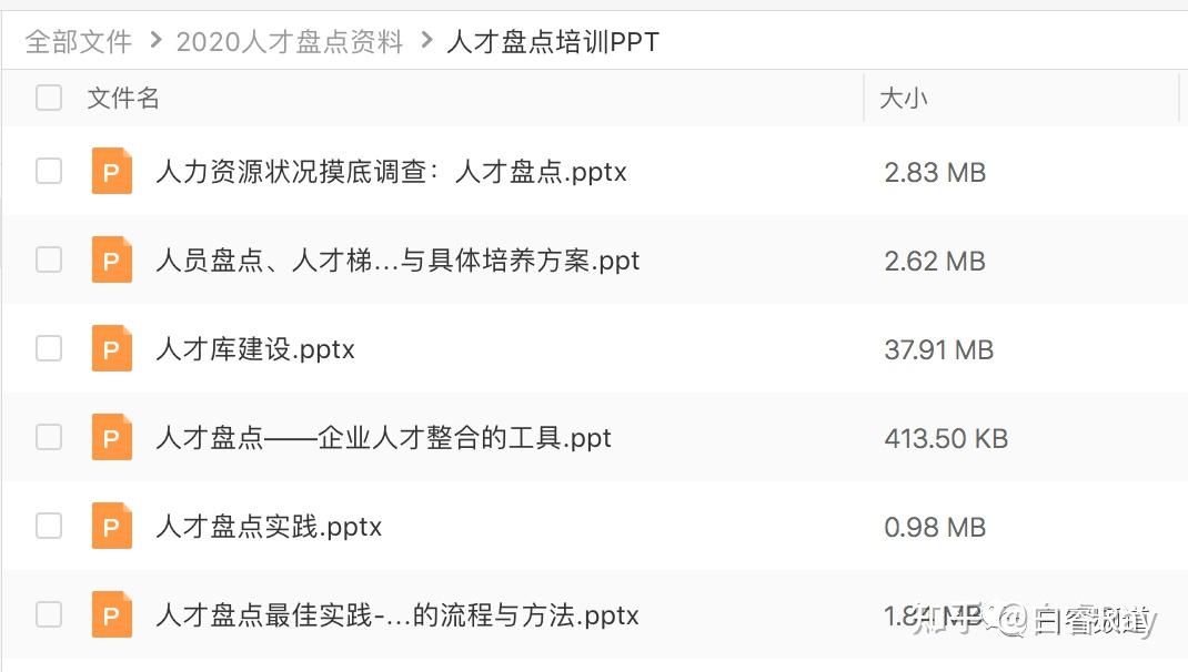 9全部打包一次性下載添加白睿老師助理微信號,標註