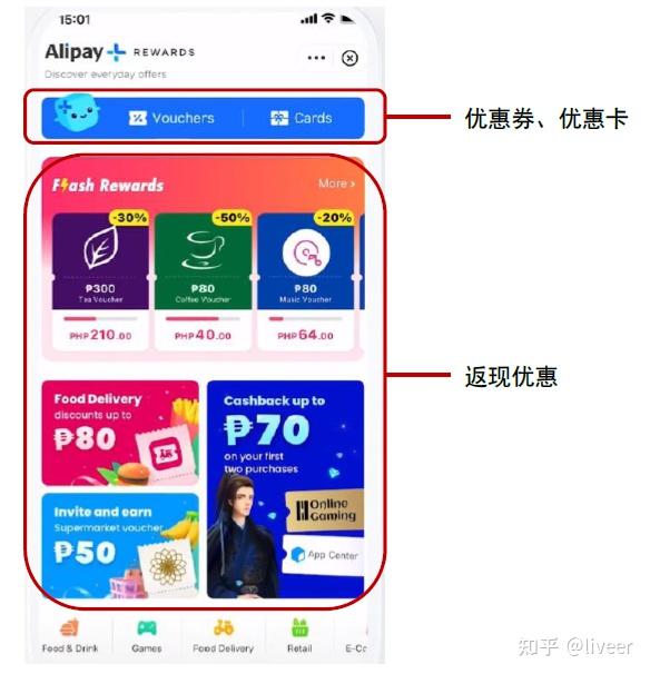 如何看待蚂蚁Alipay+跨境支付解决方案（转发） - 知乎
