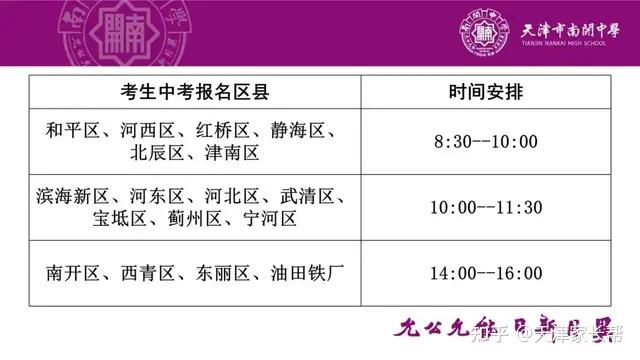2024年天津"市五所"(中考小卷)测试科目,时间公布!