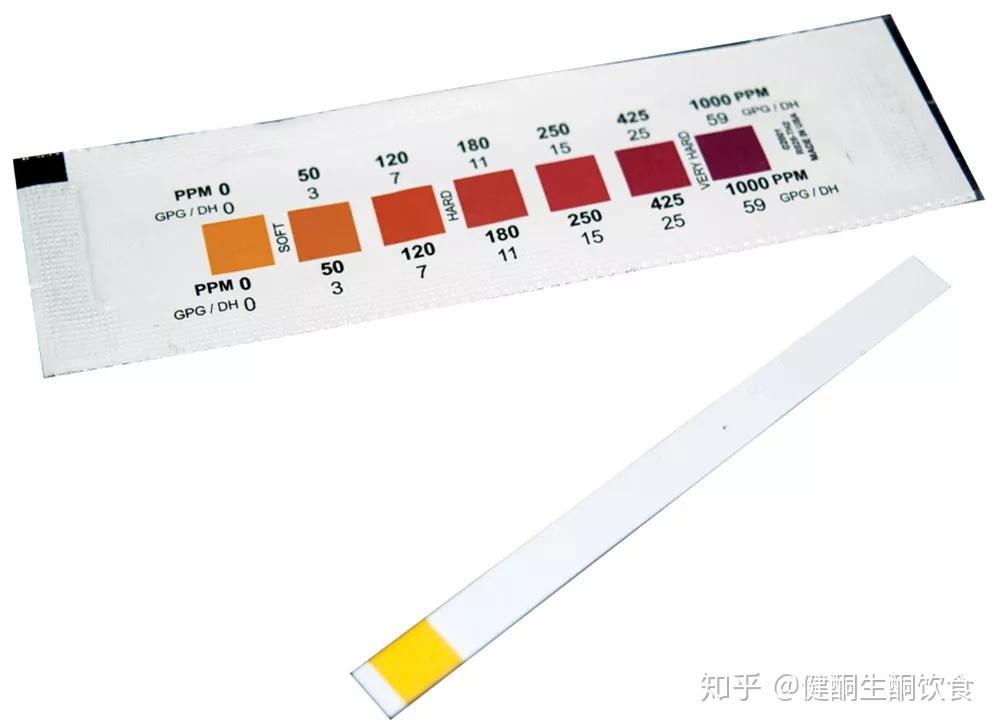 生酮操作指南:血酮、尿酮、尿隐血怎么检测? - 知乎