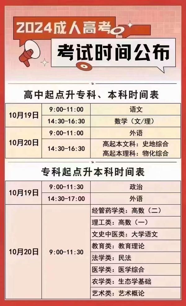 2024年成人高考考试时间表！