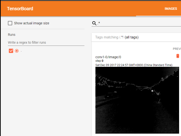 Tensorflow feature map 