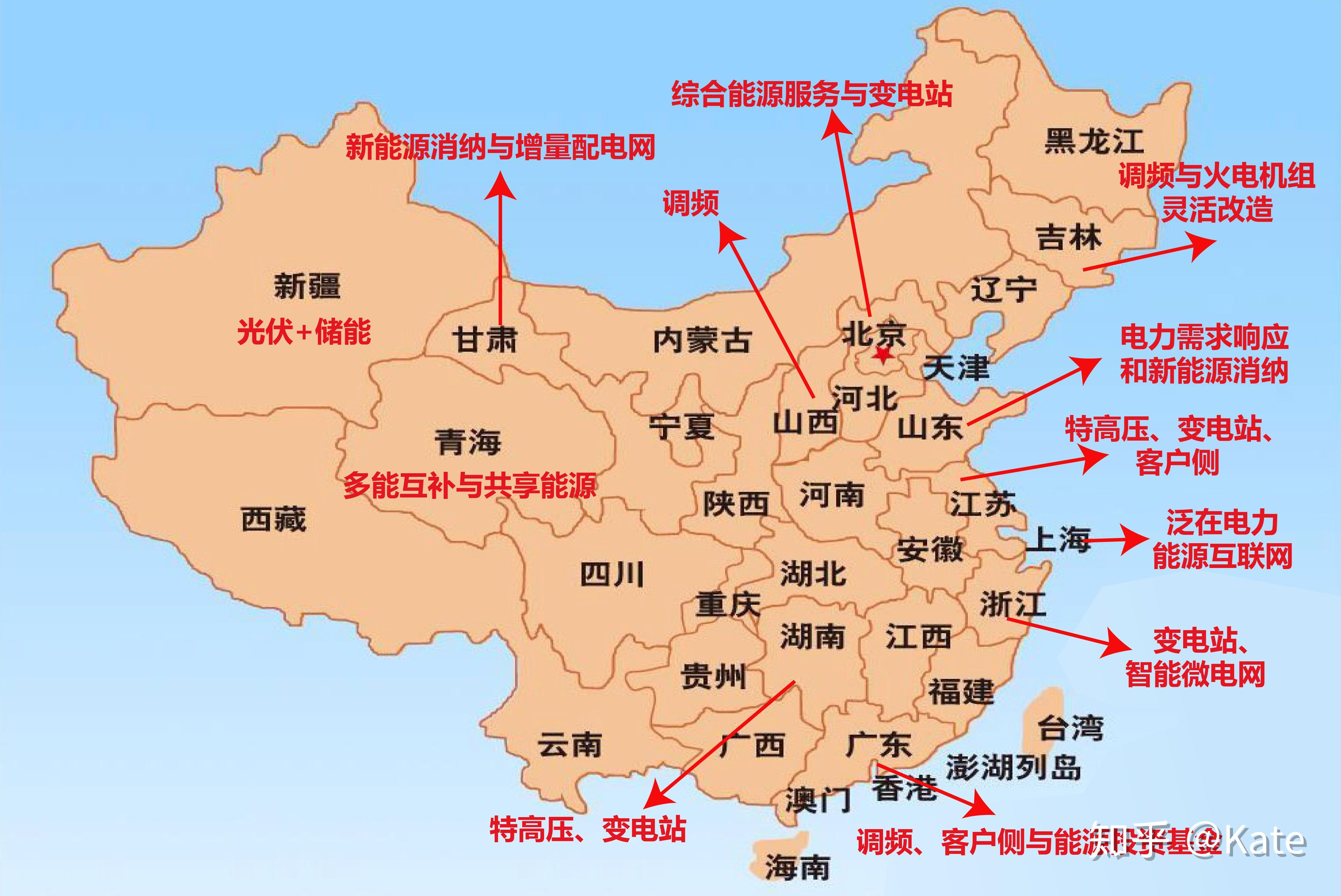 东北地区:1,吉林:调频与火电机组灵活改造华北地区:2,北京:综合能源