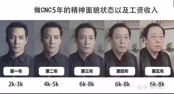 宿迁可成cnc车间危害 宿迁可成cnc部门好累 宿迁可成cnc车间有毒吗