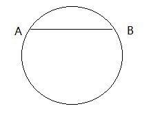 圆与扇形简笔画 圆与扇形简笔画画法