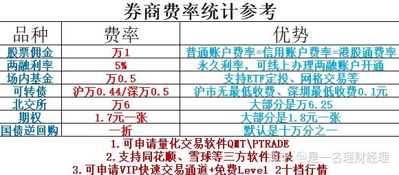 华宝中证1000指数A188金宝博- 金宝博官方网站- 金宝博APP下载