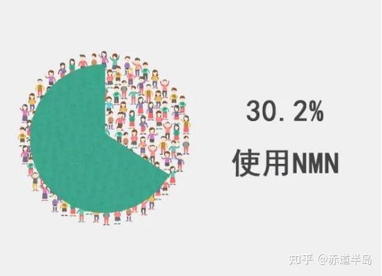怎么样减少自由基 v2-380f37b21811d15c380a6b3288c15b99_r.jpg