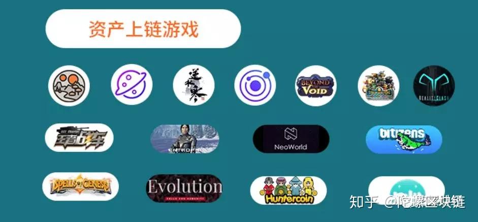 Casino USDT - 全球热门USDT游戏娱乐平台，安全稳定，极速出款谁在打着元宇宙的旗号 砸元宇宙的招牌？