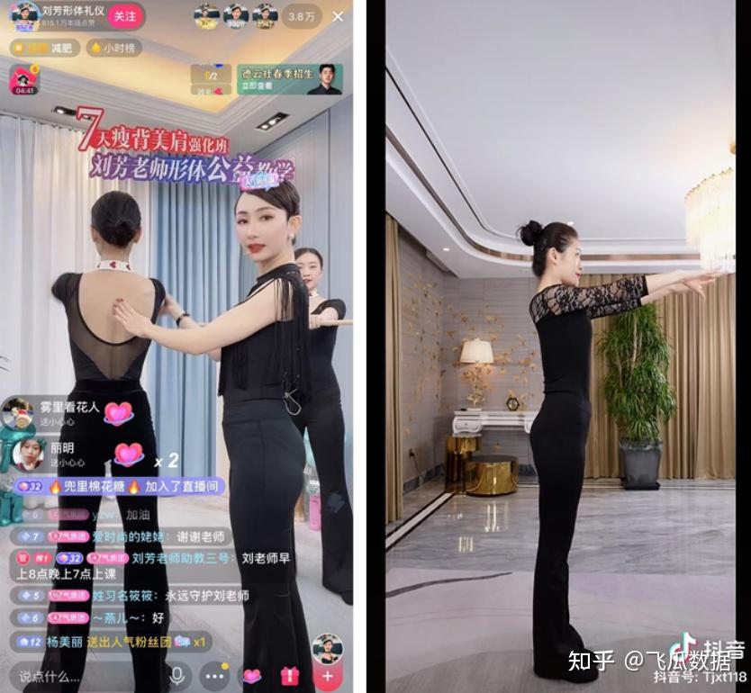 包含罗芳形体健身抖音的词条