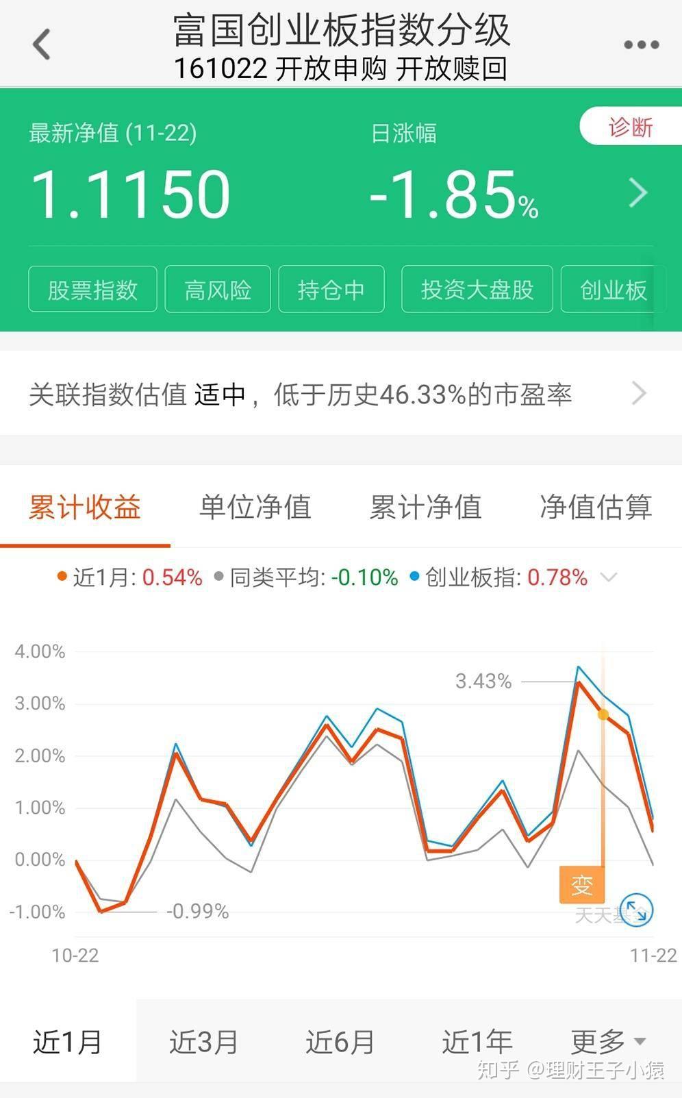 通俗易懂解释gdp_最通俗易懂的理解什么是数据库(3)