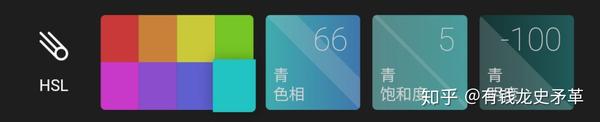 摄影调色 暗青色 知乎