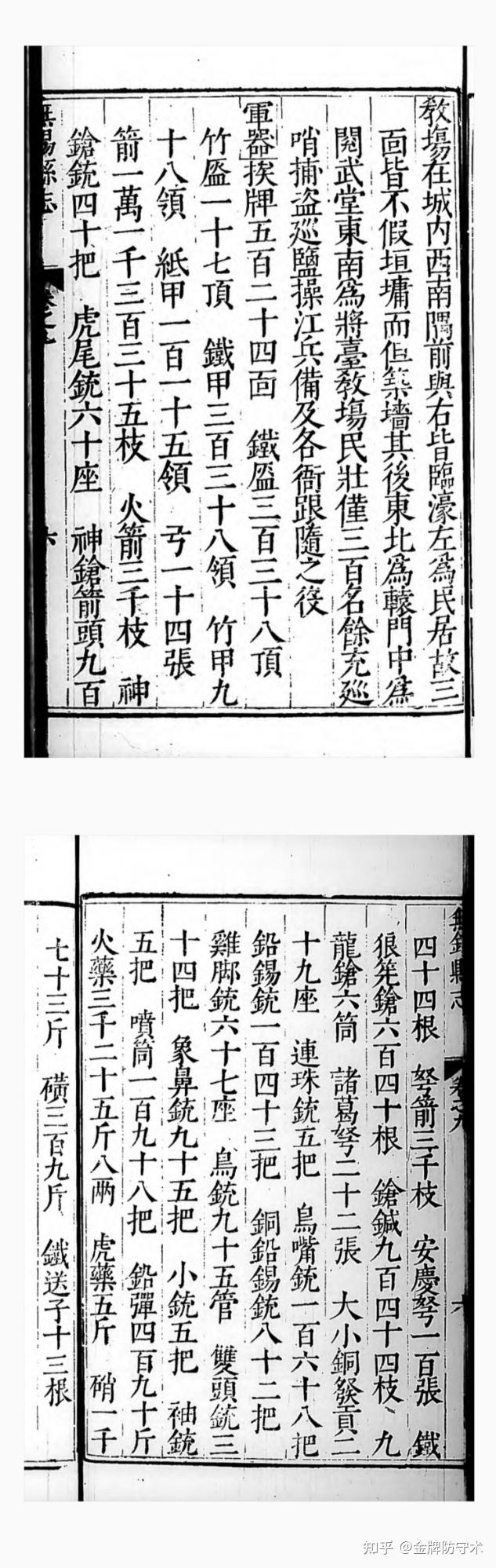 新鲜出炉(鸟铳的结构图)日本鸟铳与明朝鸟铳,(图150) 新鲜出炉(鸟铳的结构图)日本鸟铳与明朝鸟铳,(图150)