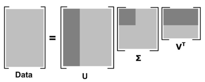 17个机器学习的常用算法 | 推荐收藏51 17个机器学习的常用算法 | 推荐收藏