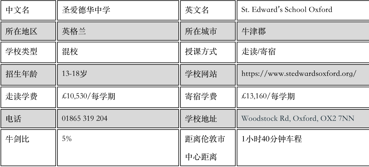 嘉德留学