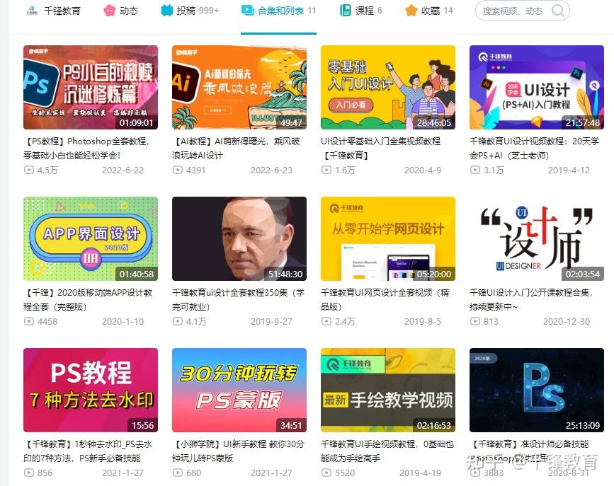 UI设计师就业前景如何？对ui设计师要求又是什么？现在就为你揭秘 - 知乎