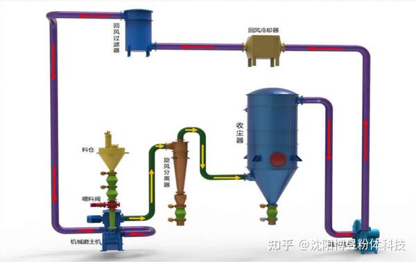 全自动石材线条机_石材切割机线条机械_陶瓷机械设备石材线条机