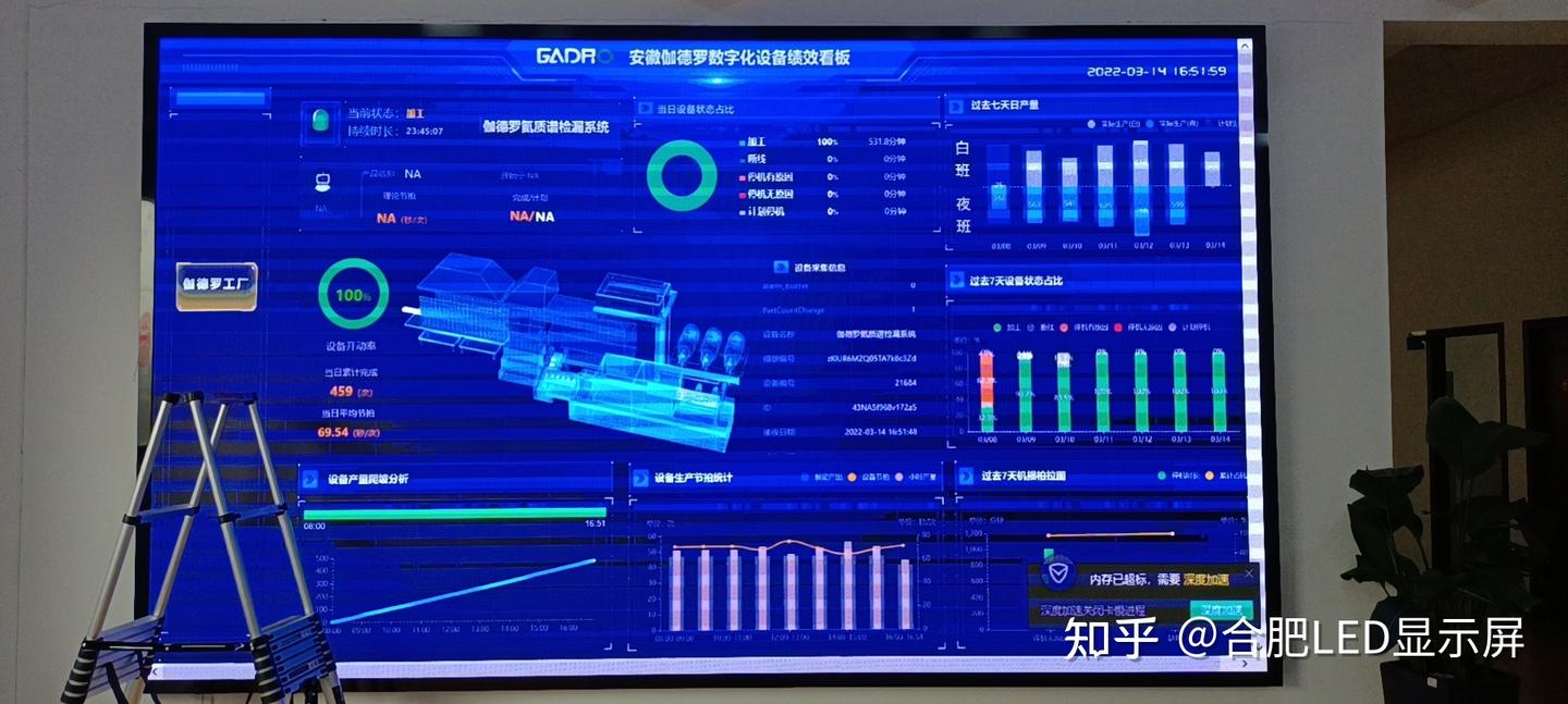 浅谈LED高刷屏肯普刷屏的区别 - 知乎