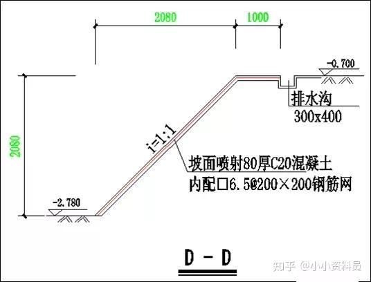 1,放坡开挖(坡率法)