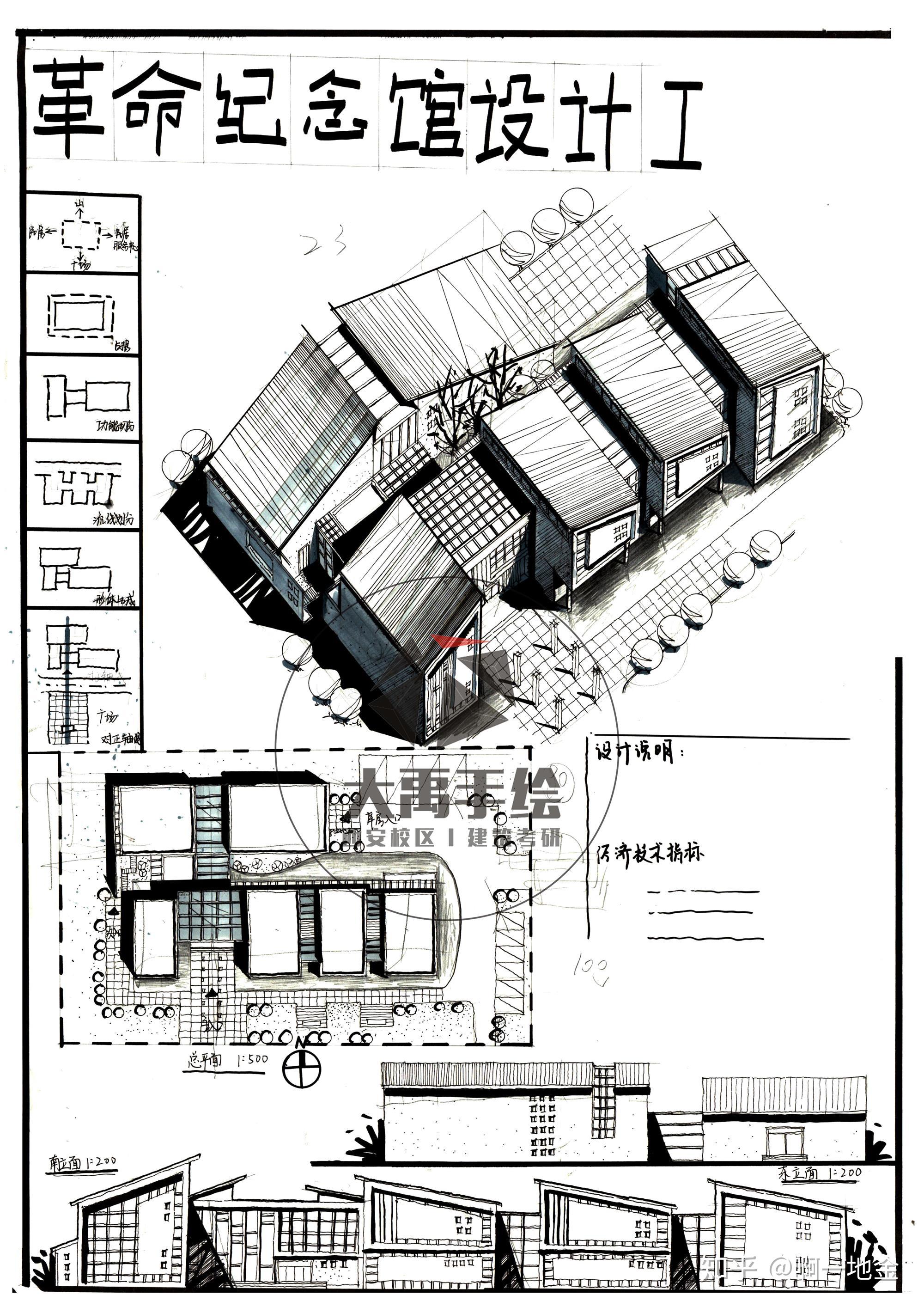 今日分享一革命纪念馆设计大禹手绘2020寒假班建筑快题作品欣赏