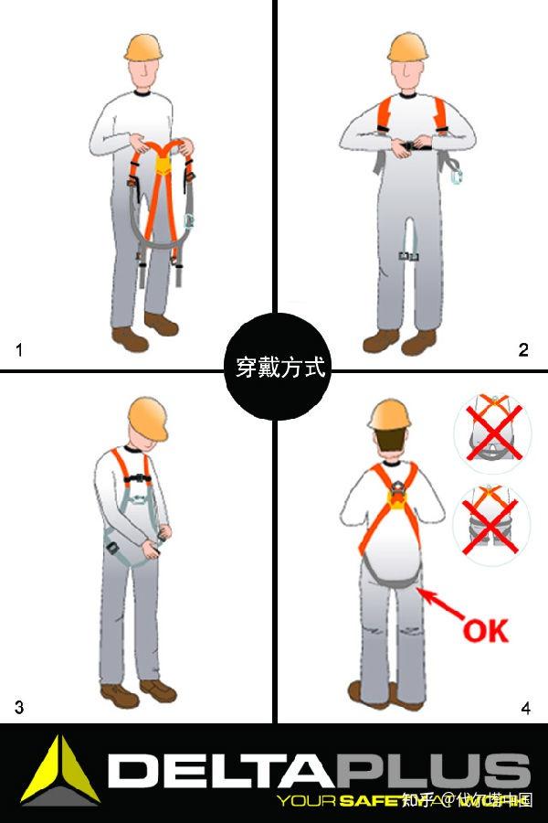 安全带的使用和注意事项 - 知乎
