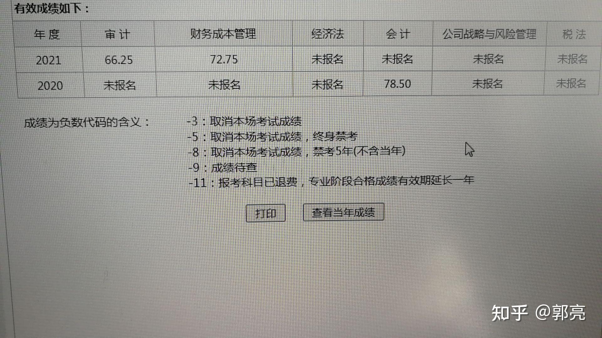 二级注册计量师注册_浙江会计从业资格考试会计电算化_2023浙江注册会计师协会