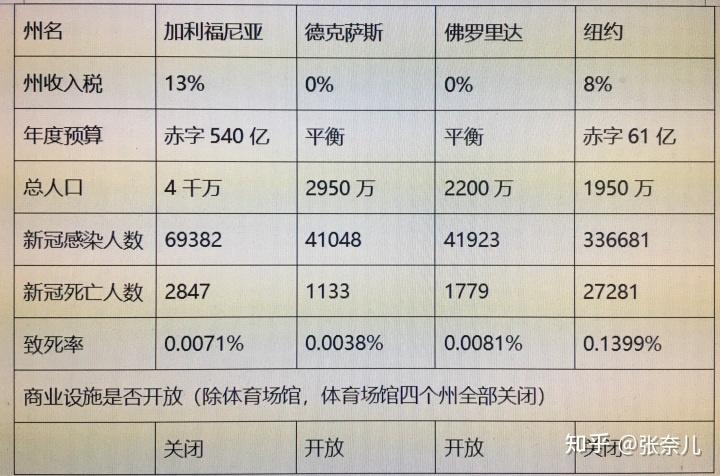 2020美国总统大选第二季20元美钞引发的血案一