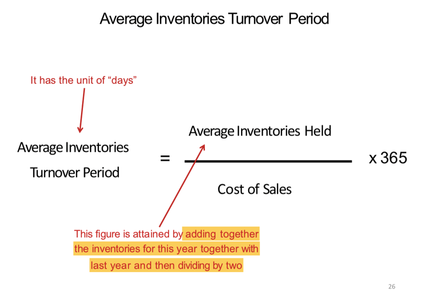 financialstatementanalysis五类ratios理解助记