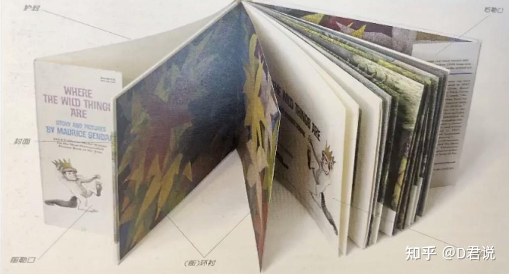 如何读绘本绘本深度阅读我爸爸