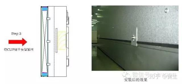 最全面的ffu知识分享收藏版 知乎 