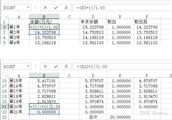 什么是复利怎么算 v2-38505f1d222f7d372d1d182fbd43e769_r.jpg