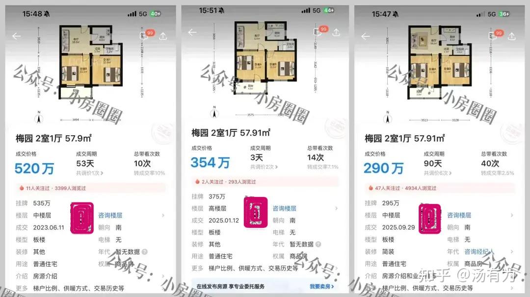 北京楼市 | 北京房价“跌穿地板”!部分小区跌幅超40% - 知乎