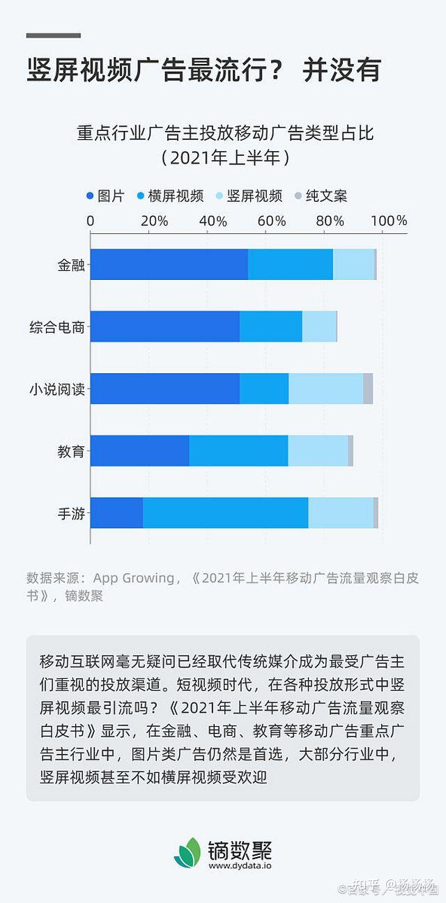 搜索引擎平台排名=排名前十的搜索引擎