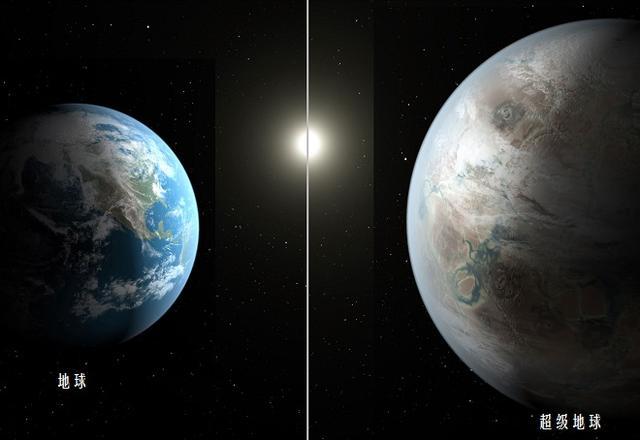 最大的类地行星开普勒10c直径约为29万千米是地球的23倍