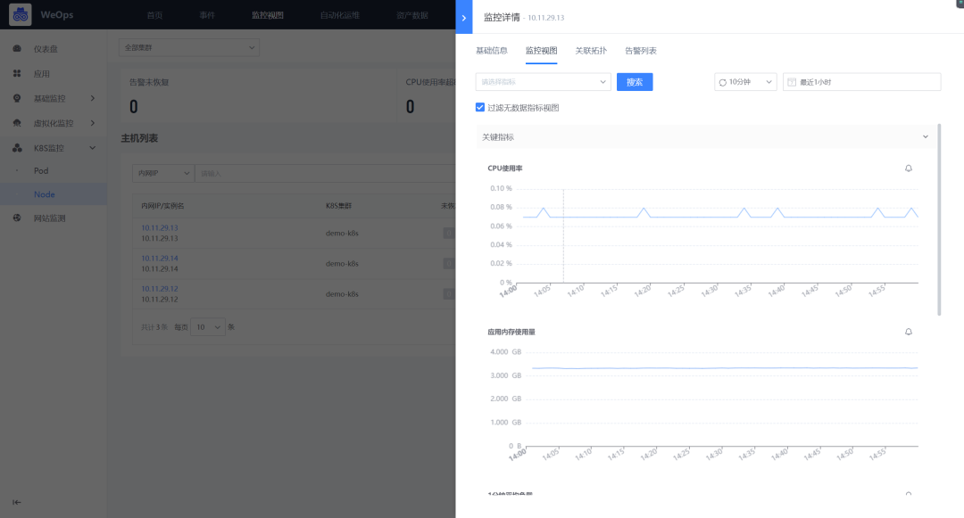 WeOps V3.11新增容器监控能力，逐渐补齐云原生能力 - 嘉为蓝鲸