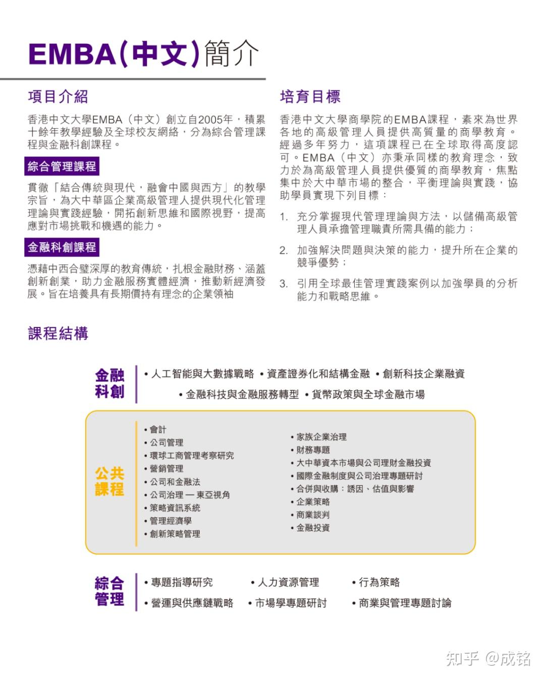 招生简章｜香港中文大学EMBA（中文）2022级 - 知乎