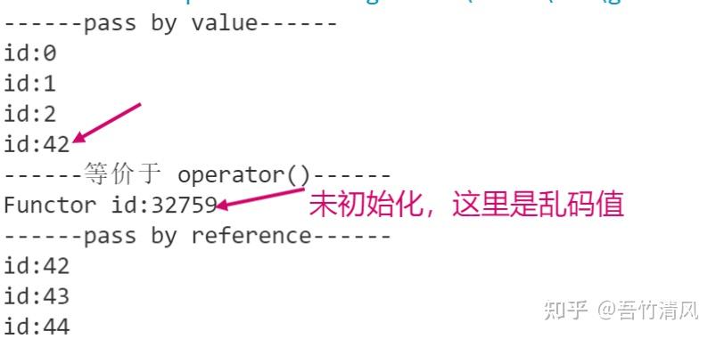 c11深入理解 lambda - 知乎