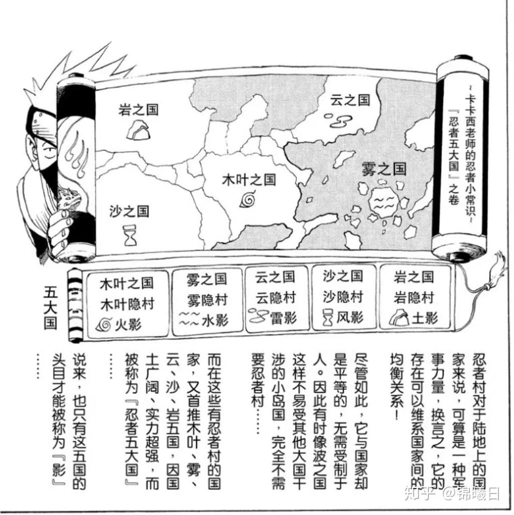 火影忍者中有多少个国家