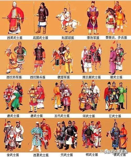 最全的中国古代军服,你都见过吗? - 知乎