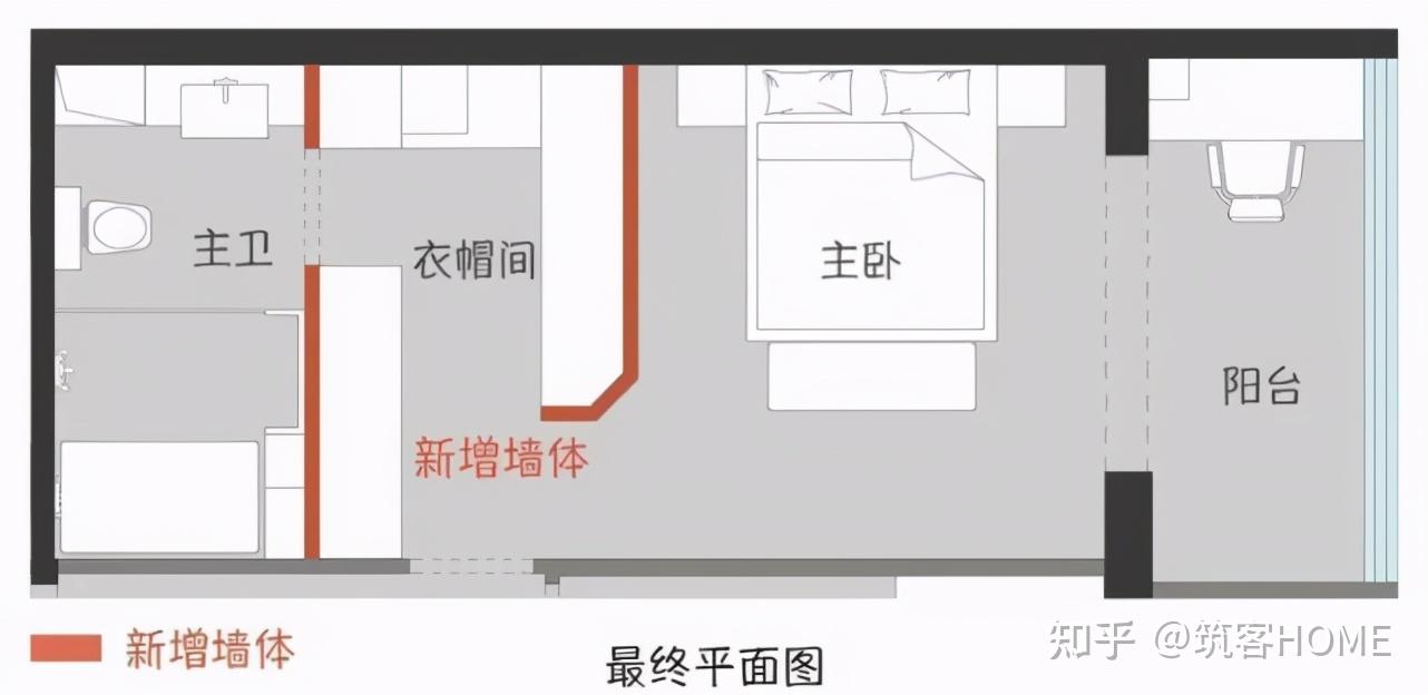 主卧带卫生间,是福还是祸?别纠结,解决方案get一下