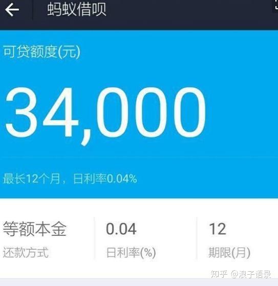 22歲的我因為網貸毀了我的一生