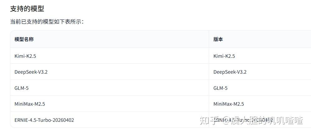 GLM-5不是多模态模型，Claude Code无法通过引用图片排查Bug - 知乎