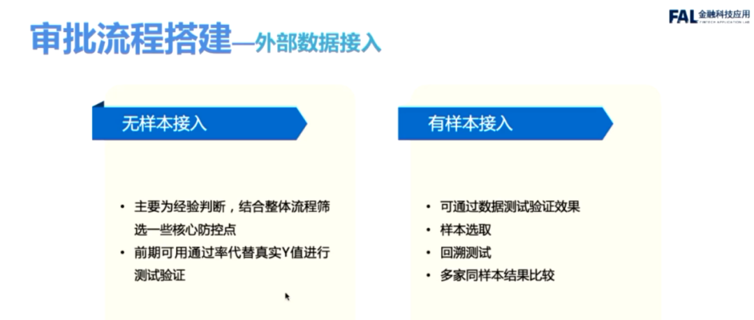 实战案例 | 外部数据的测试方法及评估指标 - 知乎
