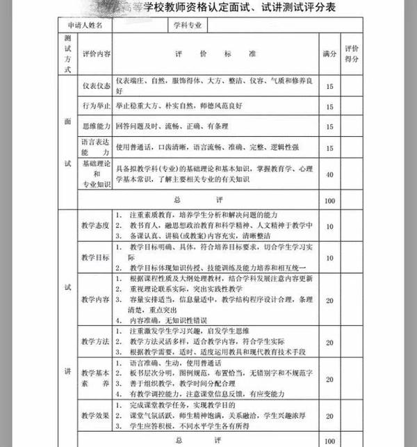 高校试讲教案模板