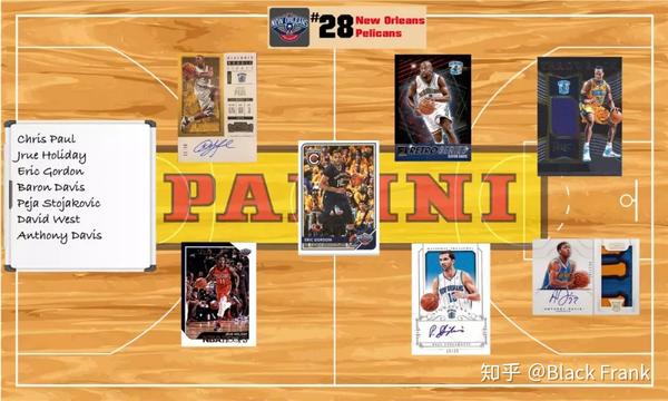 30队30周no28新奥尔良鹈鹕neworleanspelicans