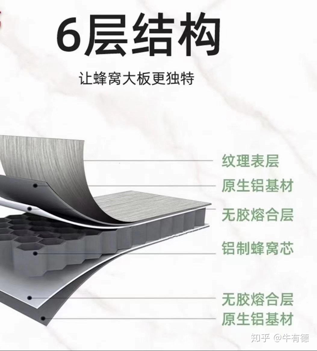 关于蜂窝板吊顶