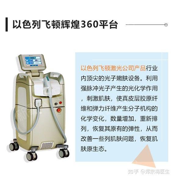 波长压缩到500-600nm,应用在以色列飞顿的辉煌360光子治疗平台上bbl