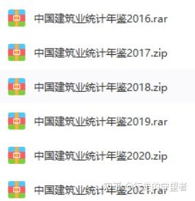中国建筑业统计年鉴》（2005-2021） - 知乎