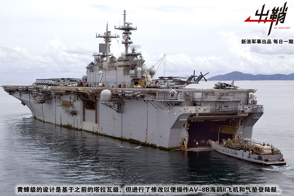 我国产075型两栖攻击舰为何此时初露真身? - 知乎
